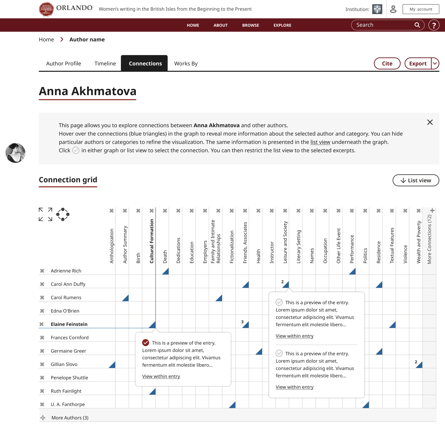 Interactive grids providing an overview of relationships and the ability to facet results